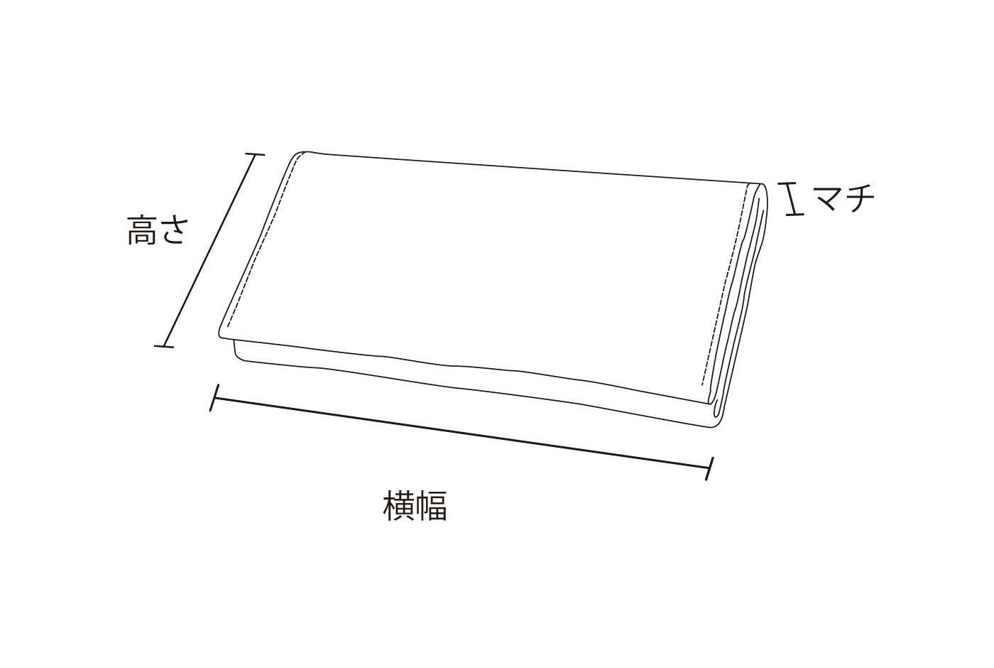 小物　スペック