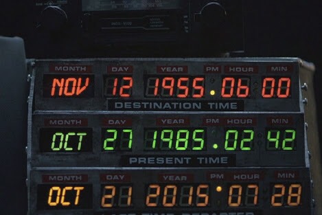 バック・トゥ・ザ・フューチャー